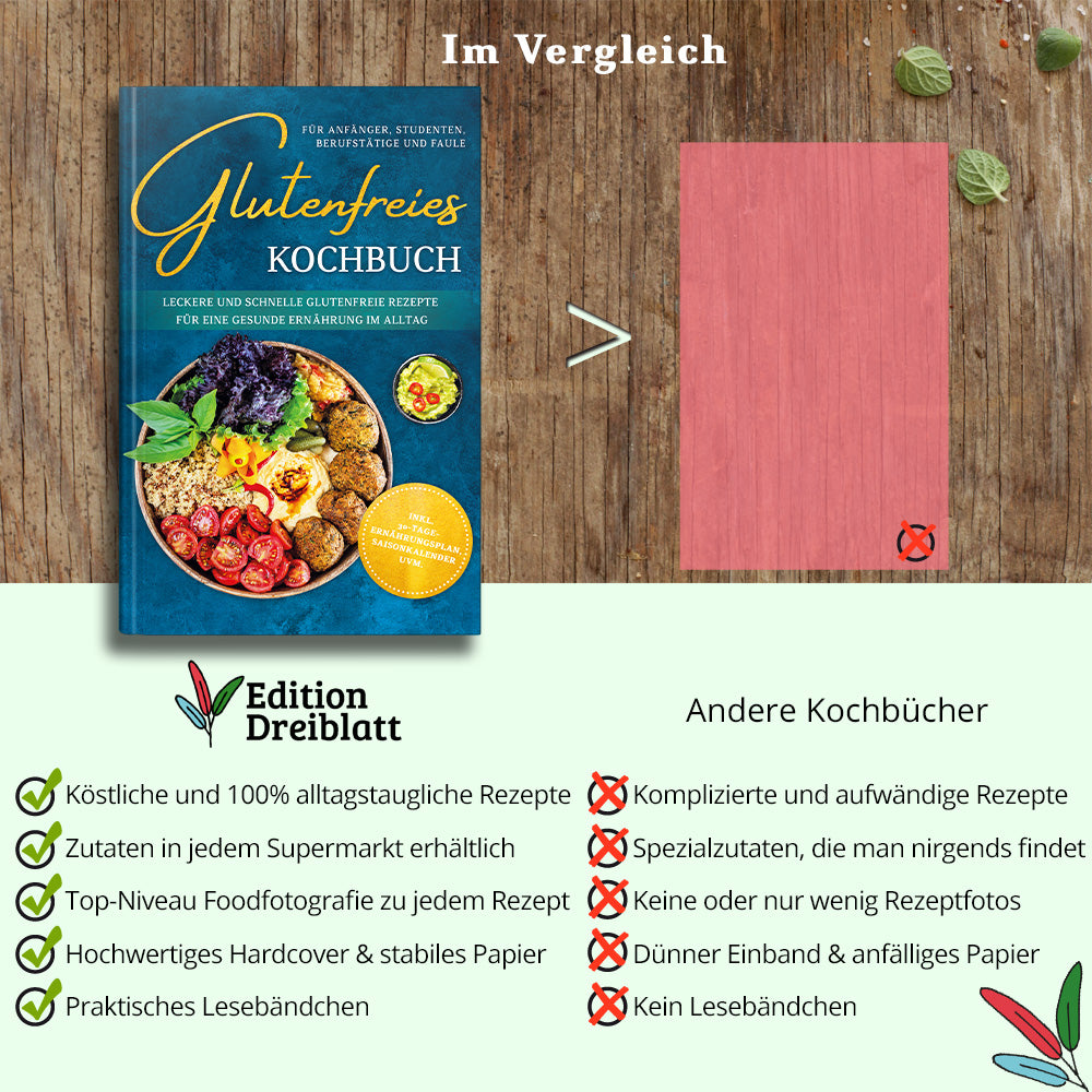 Glutenfreies Kochbuch für Anfänger, Studenten, Berufstätige & Faule: Leckere und schnelle glutenfreie Rezepte für eine gesunde Ernährung im Alltag
