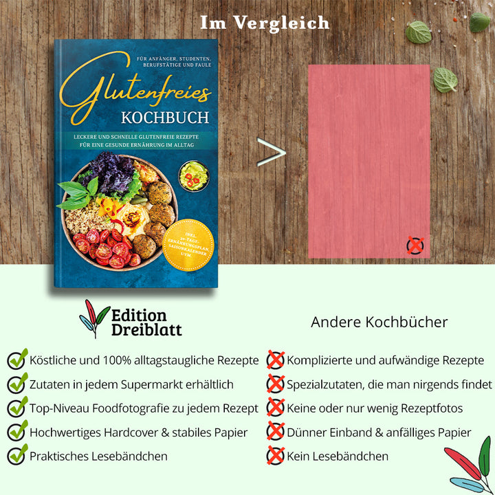 Glutenfreies Kochbuch für Anfänger, Studenten, Berufstätige & Faule: Leckere und schnelle glutenfreie Rezepte für eine gesunde Ernährung im Alltag