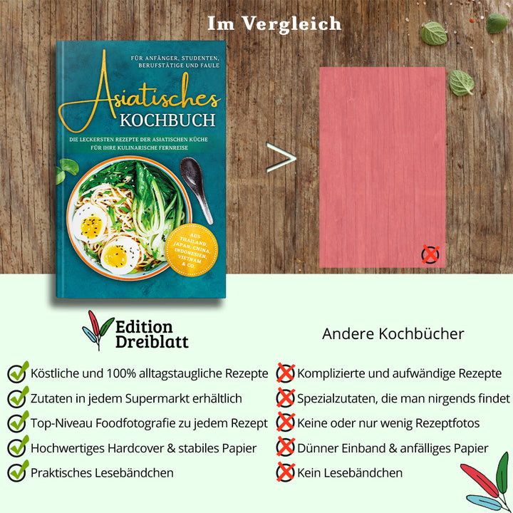Asiatisches Kochbuch für Anfänger, Studenten, Berufstätige & Faule: Die leckersten Rezepte der asiatischen Küche für Ihre kulinarische Fernreise