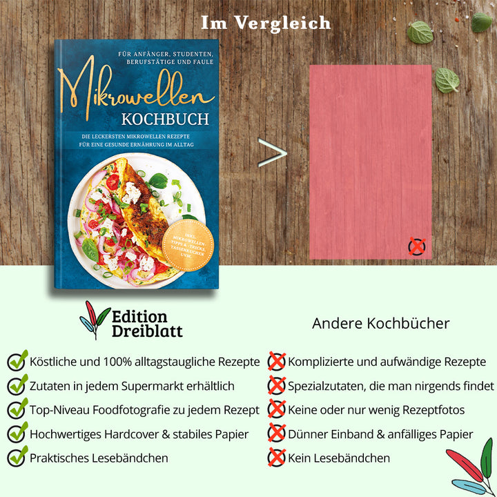 Mikrowellen Kochbuch für Anfänger, Studenten, Berufstätige & Faule: Die leckersten Mikrowellen Rezepte für eine gesunde Ernährung im Alltag