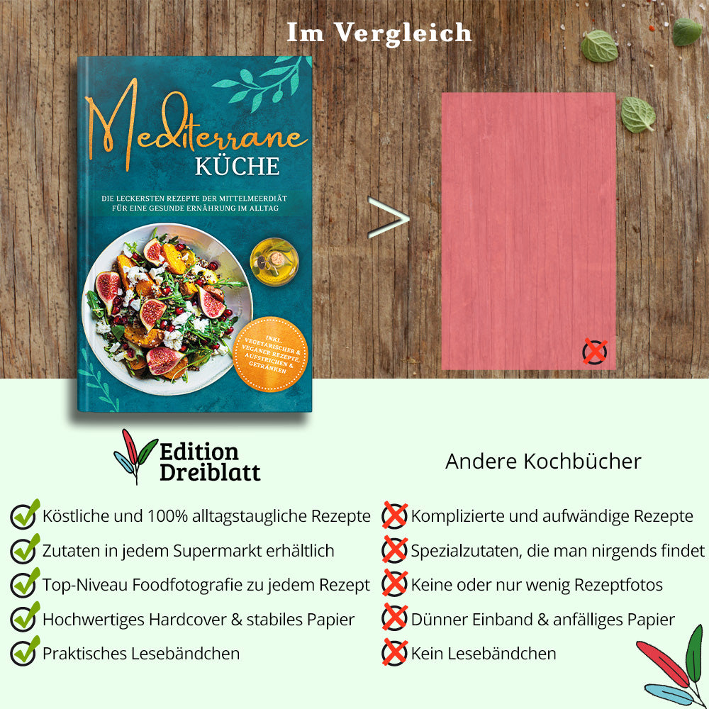 Mediterrane Küche: Die leckersten Rezepte der Mittelmeerdiät für eine gesunde Ernährung im Alltag