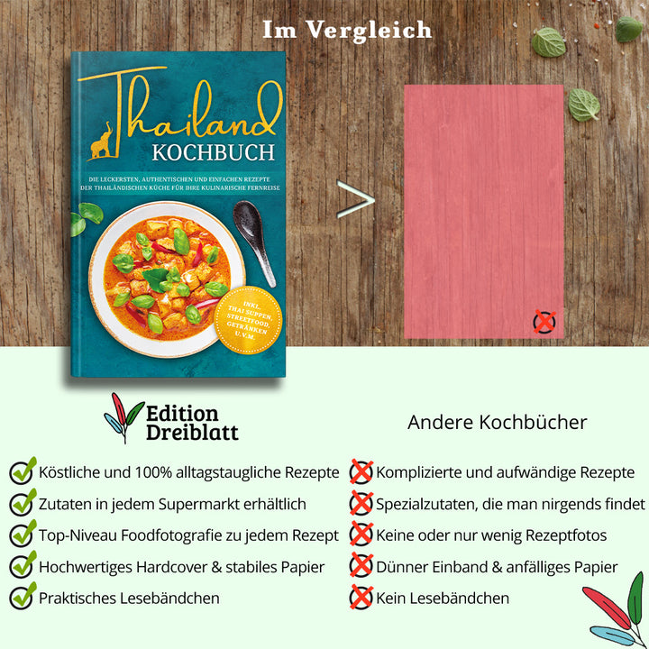 Thailand Kochbuch: Die leckersten, authentischen und einfachen Rezepte der thailändischen Küche für Ihre kulinarische Fernreise