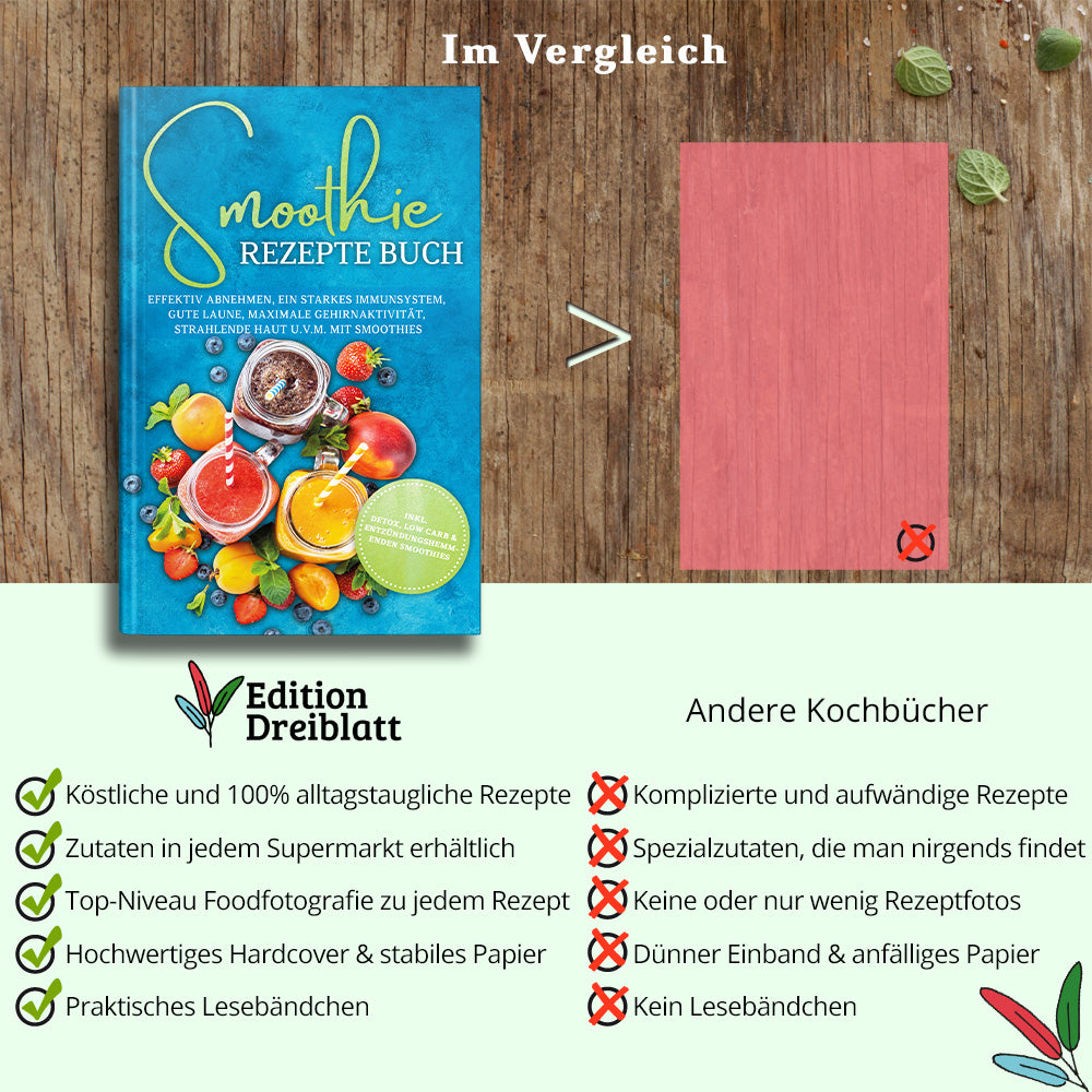 Smoothie Rezepte Buch: Effektiv Abnehmen, ein starkes Immunsystem, gute Laune, maximale Gehirnaktivität, strahlende Haut u.v.m. mit Smoothies
