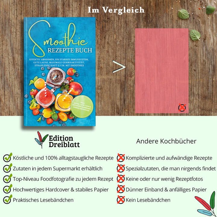 Smoothie Rezepte Buch: Effektiv Abnehmen, ein starkes Immunsystem, gute Laune, maximale Gehirnaktivität, strahlende Haut u.v.m. mit Smoothies