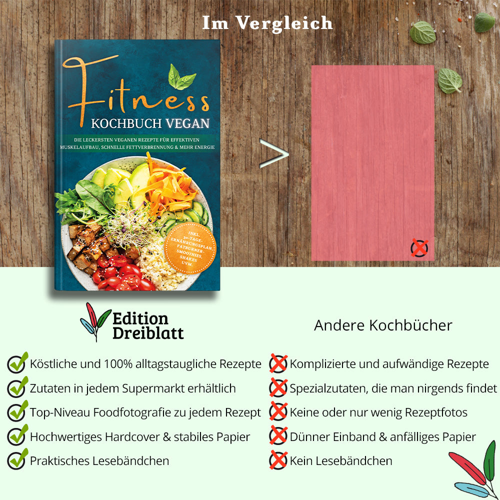 Fitness Kochbuch vegan: Die leckersten veganen Rezepte für effektiven Muskelaufbau, schnelle Fettverbrennung und mehr Energie
