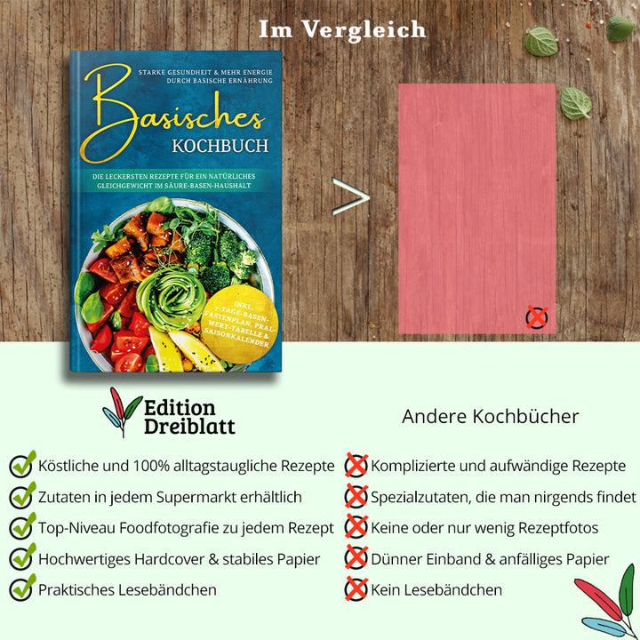 Basisches Kochbuch: Starke Gesundheit & mehr Energie durch basische Ernährung - Die leckersten Rezepte für ein natürliches Gleichgewicht im Säure-Basen-Haushalt