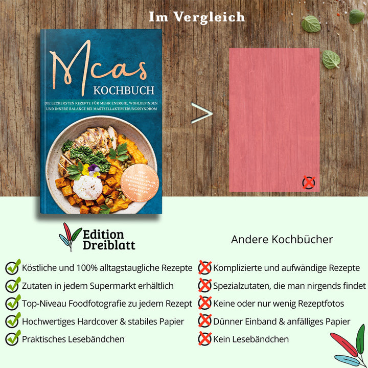 MCAS Kochbuch: Die leckersten Rezepte für mehr Energie, Wohlbefinden und innere Balance bei Mastzellaktivierungssyndrom