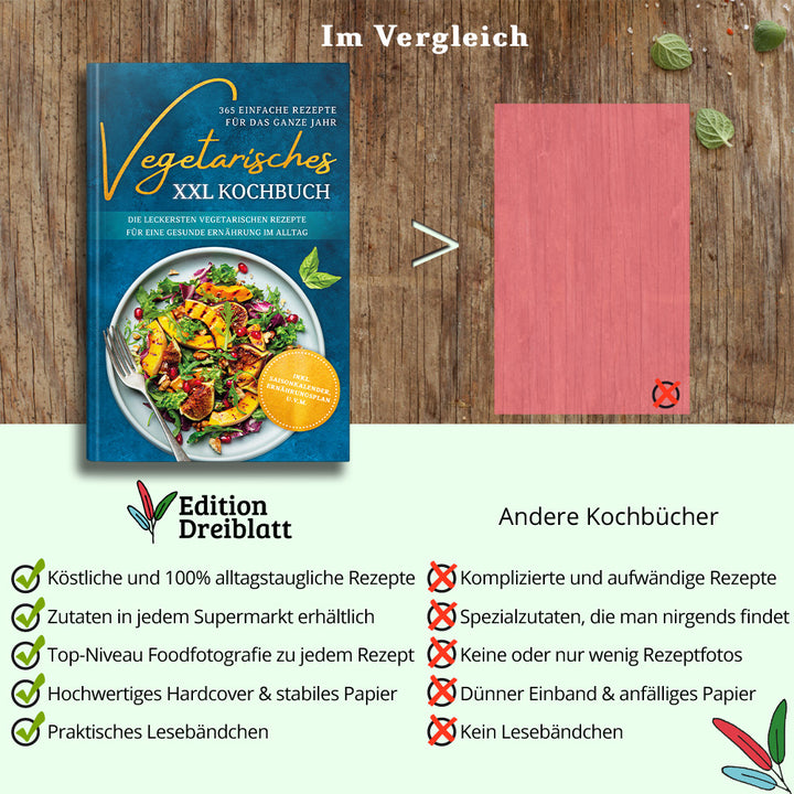 Vegetarisches XXL Kochbuch - 365 einfache Rezepte für das ganze Jahr: Die leckersten vegetarischen Rezepte für eine gesunde Ernährung im Alltag