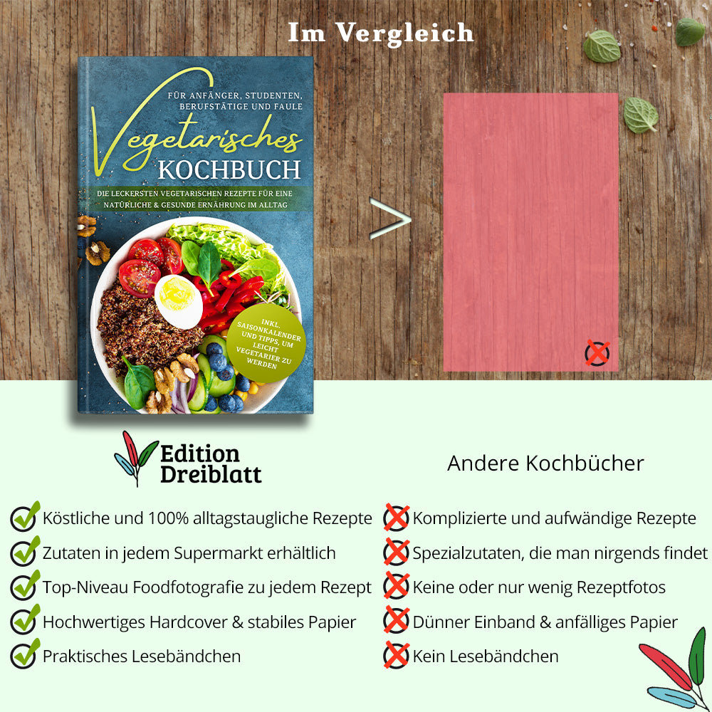 Vegetarisches Kochbuch für Anfänger, Studenten, Berufstätige und Faule: Die leckersten vegetarischen Rezepte für eine natürliche & gesunde Ernährung im Alltag