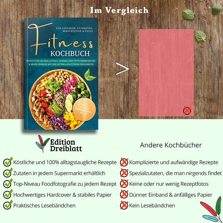 Fitness Kochbuch für Anfänger, Studenten, Berufstätige & Faule: Effektiver Muskelaufbau, schnellere Fettverbrennung und mehr Energie mit der optimalen Fitness Ernährung