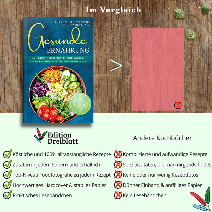 Gesunde Ernährung für Anfänger, Studenten, Berufstätige & Faule: Das perfekte Kochbuch für mehr Energie, ein starkes Immunsystem und zum Abnehmen