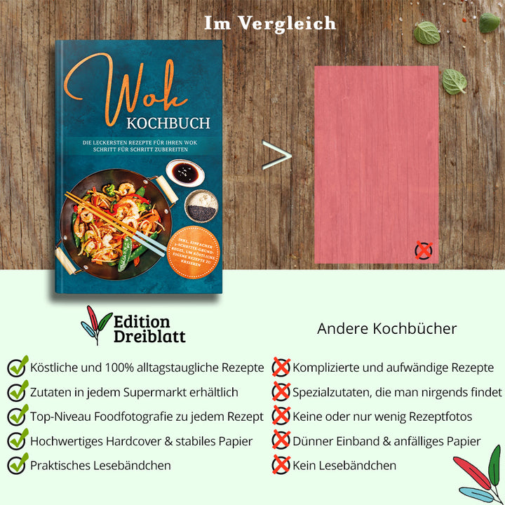 Wok Kochbuch: Die leckersten Rezepte für Ihren Wok Schritt für Schritt zubereiten