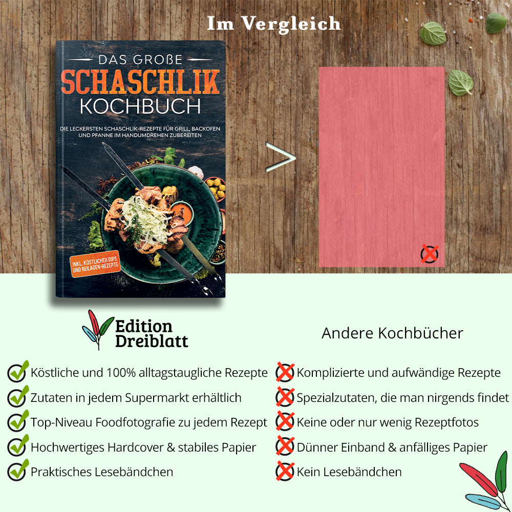 Das große Schaschlik Kochbuch: Die leckersten Schaschlik-Rezepte für Grill, Backofen und Pfanne im Handumdrehen zubereiten