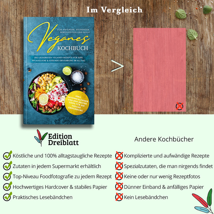 Veganes Kochbuch für Anfänger, Studenten, Berufstätige und Faule: Die leckersten veganen Rezepte für eine pflanzliche & gesunde Ernährung im Alltag