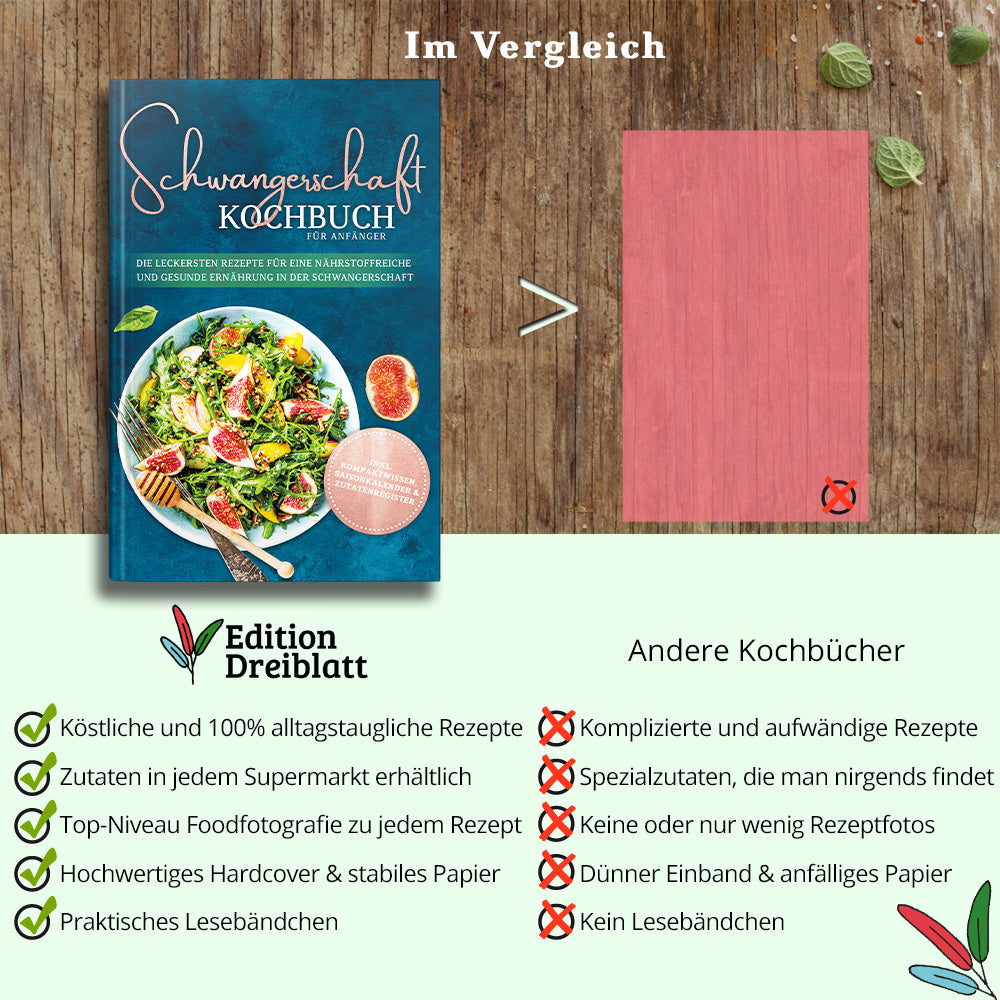 Schwangerschaft Kochbuch für Anfänger: Die leckersten Rezepte für eine nährstoffreiche und gesunde Ernährung in der Schwangerschaft