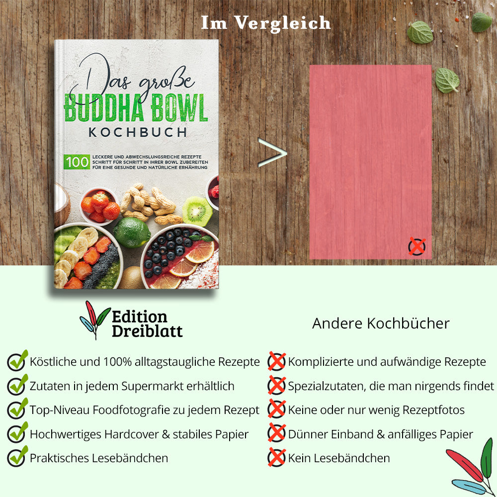 Das große Buddha Bowl Kochbuch: 100 leckere und abwechslungsreiche Rezepte Schritt für Schritt zubereiten für eine gesunde und natürliche Ernährung