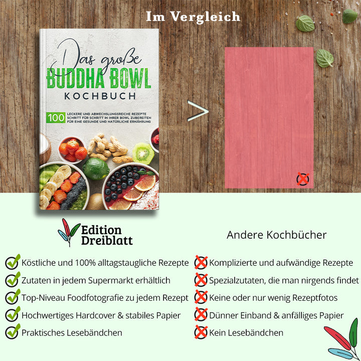 Das große Buddha Bowl Kochbuch: 100 leckere und abwechslungsreiche Rezepte Schritt für Schritt zubereiten für eine gesunde und natürliche Ernährung
